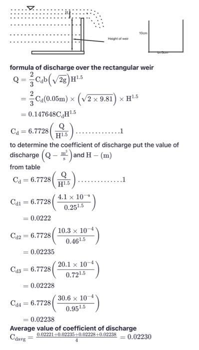 Solved formula of discharge over the rectangular weir | Chegg.com