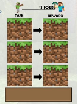 Minecraft Behaviour Reward Work Chart By Teaching With Tara Lewis