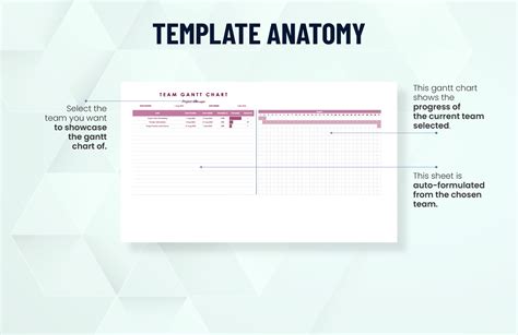 Team Gantt Chart Template in Excel, Google Sheets - Download | Template.net