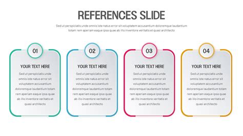 Presentations Reference