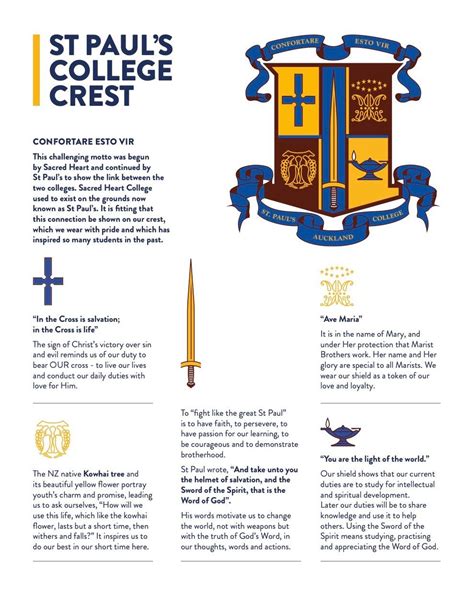 College Crest • Catholic Character • St Pauls College