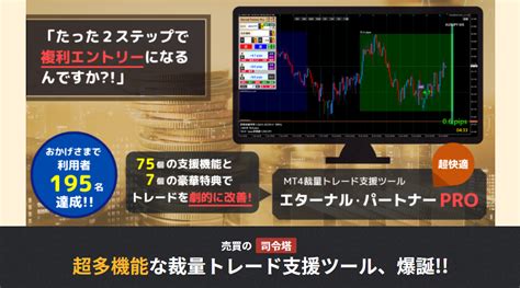 Mt4のfx裁量トレード補助ツールおすすめランキング！ Fx Trade