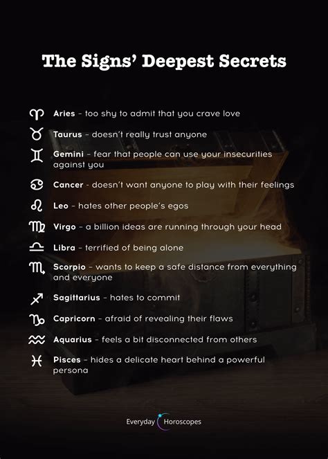 The Hidden Secrets In Your Monthly Horoscope Vogue Reading Image 8