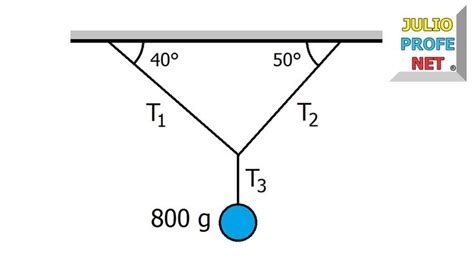 Pin En Ayuda Para Fisica Elemental