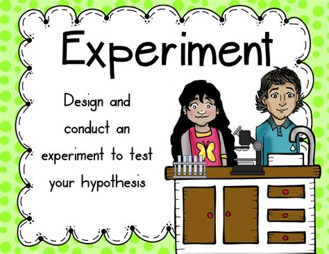 Scientific Method Posters Colorful Posters Showing The Steps Of The