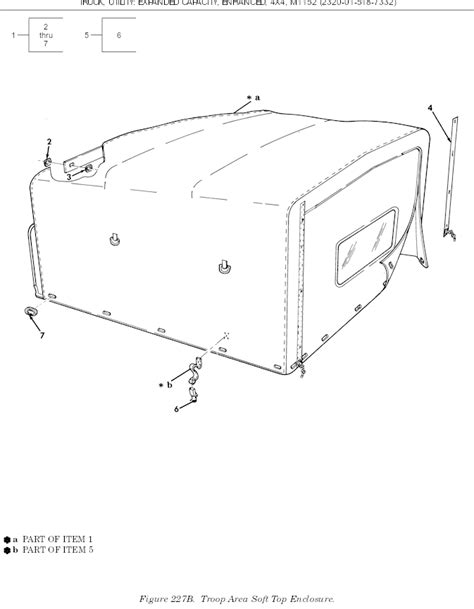 Hummer Parts Guy Hpg 227b Two Door Troop Area Soft Top