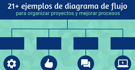 Ejemplos Creativos De Cuadros Sinópticos Para Inspirarte