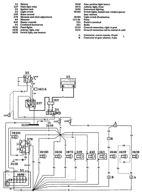 Volvo 740 1992 Wiring Diagrams Instrument Panel Lamps