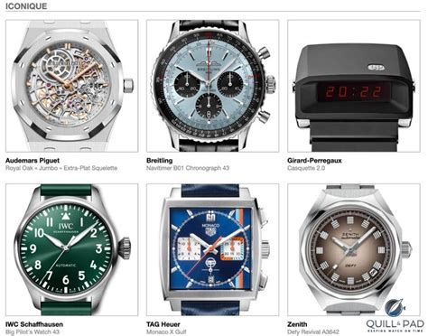 Complete List And Photos Of All Shortlisted Watches In The 2022 Grand