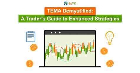 TEMA Demystified A Trader S Guide To Enhanced Strategies