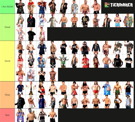 Pro Wrestling NOAH July 2023 Tier List Community Rankings TierMaker