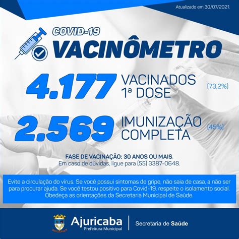 Covid Expressiva Queda No N Mero De Contaminados Julho Teve