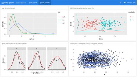 Arranging Views Interactive Web Based Data Visualization With R