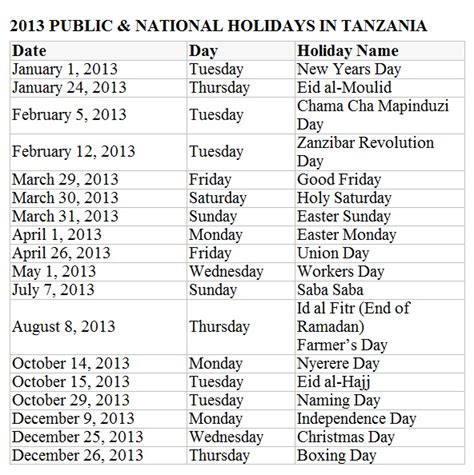 tanzania public holidays