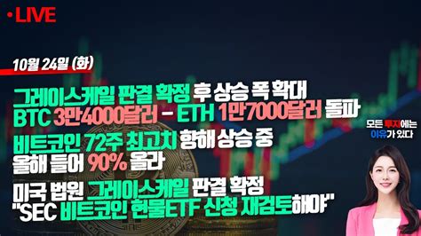 📢빠친코 시즌2🤞 그레이스케일 판결 확정 후 상승 폭 확대비트코인 3만4000달러 돌파 이더리움 1만7000달러 돌파