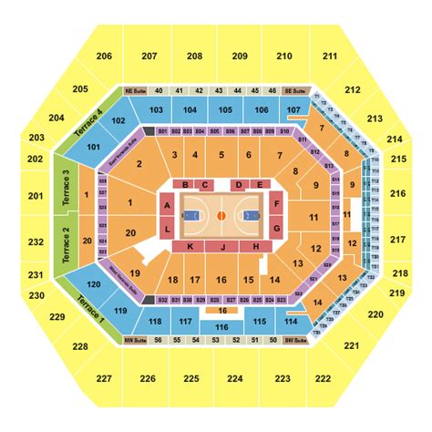 Bankers Life Fieldhouse Seating Chart Virtual | Awesome Home