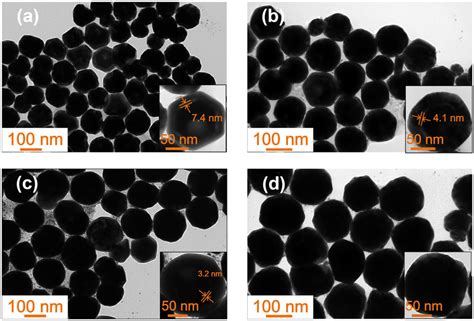 TEM Images Of Au AgAu Coreshell Nanostructures With Different Gap