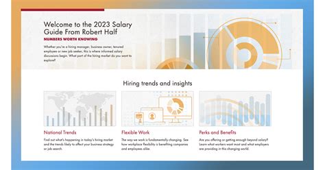 2025 Robert Half Salary Guide Elias Blue