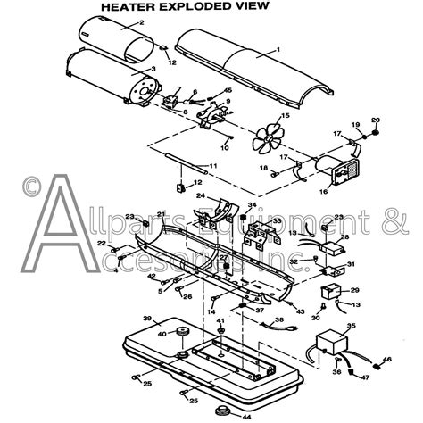 Remington Forced Air Heater