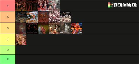 Cannibal Corpse Albums Ranked Tier List Community Rankings