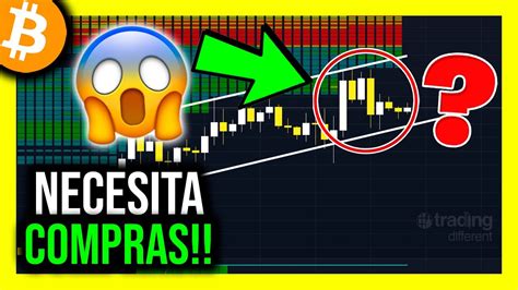 🚨 ¡bitcoin Se EstÁ Quedando Sin Fuerza Alcista 💥 AnÁlisis De Bitcoin Hoy Youtube