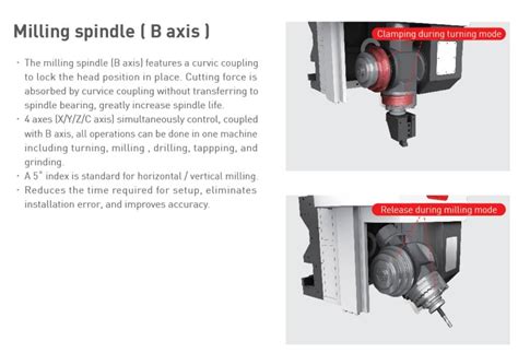 You Ji Vmt Vertical Mill Turn Centre Tdt Machine Tools