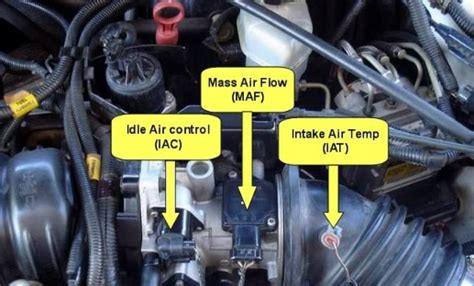 How To Reset A Mass Air Flow Sensor Nevsemi Electronics