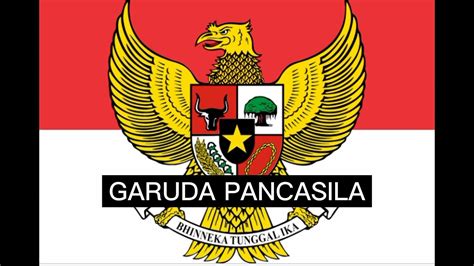 Animasi Bergerak Garuda Pancasila 57 Koleksi Gambar