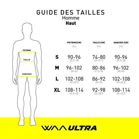 Comment Savoir Quelle Taille Dois Je Prendre Waa Ultra Service Desk