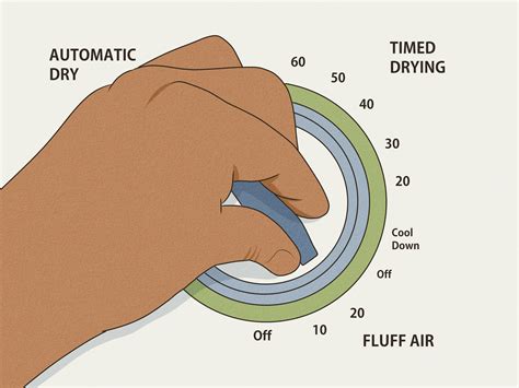 What Is Permanent Press How To Use This Laundry Setting