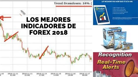 Los Mejores Indicadores De Forex Del Que Te Mejores