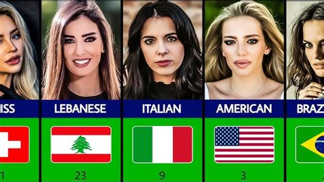 Women From Different Countries