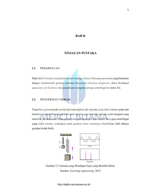 Bab Ii Tinjauan Pustaka