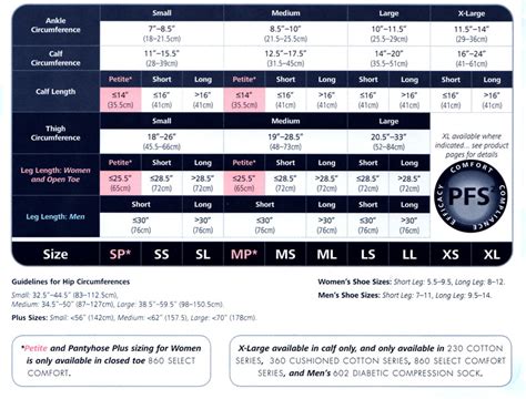 Compression Size Chart: A Visual Reference of Charts | Chart Master