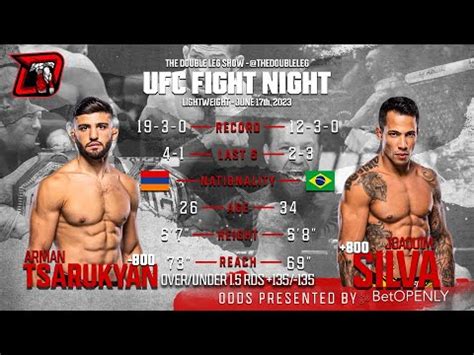 Arman Tsarukyan Vs Joaquim Silva UFC Vegas 75 Fight Breakdown YouTube