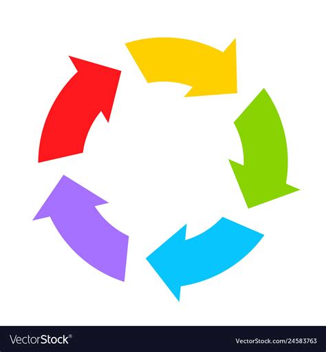 Cycle Loop Diagram Life Royalty Free Vector Image