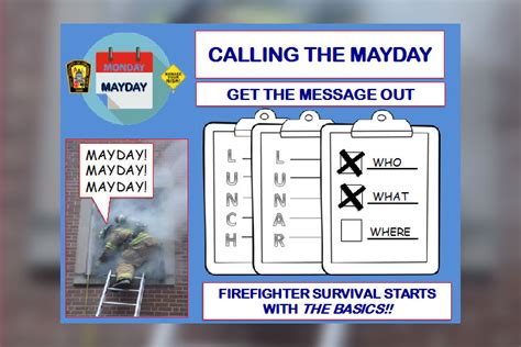 Mayday Monday Calling The Mayday Fire Engineering Firefighter Training And Fire Service News