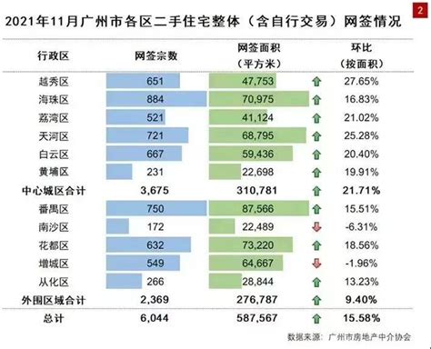 楼市回暖？寒冬将尽，二手房大概率要逆势回暖了！ 杭州看房网