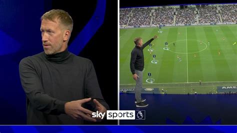 Man Utd And England Graham Potter Discusses Speculation Plus Working