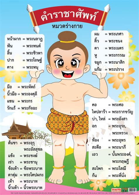 ภาษาไทย คำราชาศัพท์