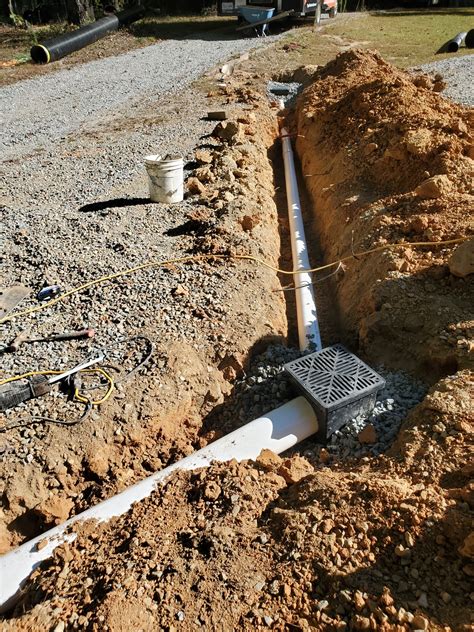 Richmond Va French Drains Drainage Solutions Near You
