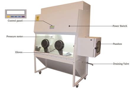 Class Iii Biosafety Cabinet Ppc Bio 134 Paramedical S R L