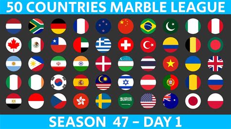 50 Countries Marble Race League Season 47 Day 1 10 Marble Race In