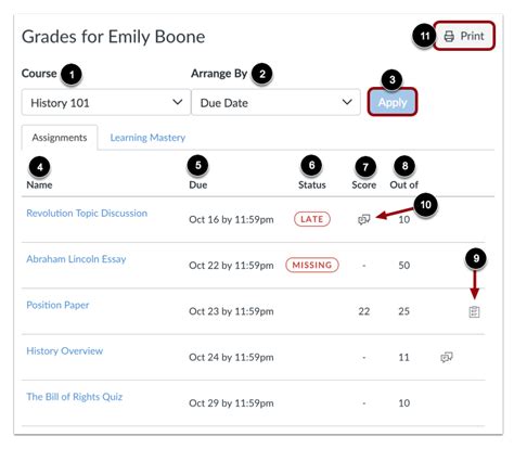 How Do I See My Grades In Canvas Student Slcc Online Support Center