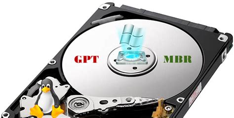 Cara Mengetahui Tipe Hard Disk Gpt Atau Mbr Images