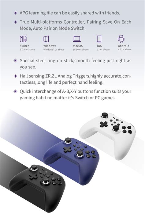 Zen Pro Wireless Controller Gulikit