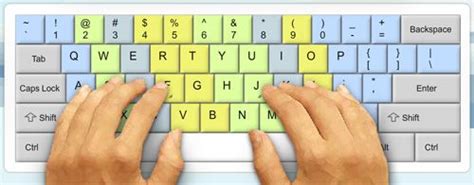 How To Type Faster Tips And Tricks To Master The Keyboard Typing