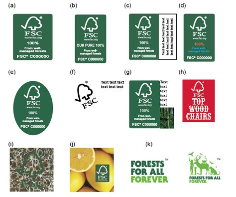 News FSC Explained Understanding The FSC Label And Its Optimal