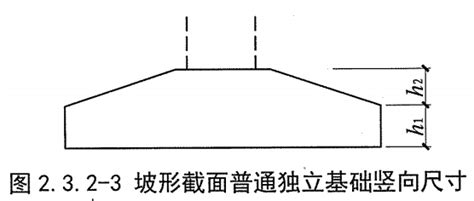 【每日练习】独立基础的形式 普通独立基础（坡形） 知乎