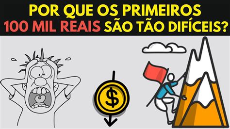 Por que os PRIMEIROS 100 MIL Reais são os mais DIFÍCEIS E os Próximos